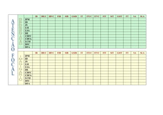 IB   IBUC   IBVC   FIB   SIB   GSIB   IT   ITUC   ITVC   FIT   SIT   GSIT   FT   SA   SLA
IPM
ID
JS
LSI
LSA
DE
CDFC
CDFA
LCSI
DFC
DFA

       IB   IBUC   IBVC   FIB   SIB   GSIB   IT   ITUC   ITVC   FIT   SIT   GSIT   FT   SA   SLA
IPM
ID
JS
LSI
LSA
DE
CDFC
CDFA
LCSI
DFC
DFA
 