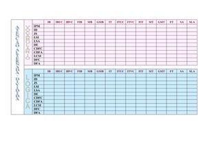 IB   IBUC   IBVC   FIB   SIB   GSIB   IT   ITUC   ITVC   FIT   SIT   GSIT   FT   SA   SLA
IPM
ID
JS
LSI
LSA
DE
CDFC
CDFA
LCSI
DFC
DFA

       IB   IBUC   IBVC   FIB   SIB   GSIB   IT   ITUC   ITVC   FIT   SIT   GSIT   FT   SA   SLA
IPM
ID
JS
LSI
LSA
DE
CDFC
CDFA
LCSI
DFC
DFA
 