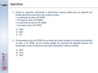 Ejercicios
1. Utilizar la siguiente información y determinar cuántos grados gira el cigüeñal con
ambas válvulas de admisión y de escape cerradas.
• La admisión se abre a 15° BTDC.
• El escape se abre a 70° BBDC.
• La admisión se cierra a 45° ABDC.
• El escape cierra a 10° ATDC.
2. El encendido se da a 28° BTDC en un motor de cuatro tiempos y la válvula de admisión
se abre a 15° BTDC. ¿A los cuántos grados de recorrido de cigüeñal después del
encendido se abre la válvula de admisión? (Considerar sólo un cilindro)
A. 707°.
B. 373°.
C. 347°.
A. 290°.
B. 245°.
C. 25°.
 