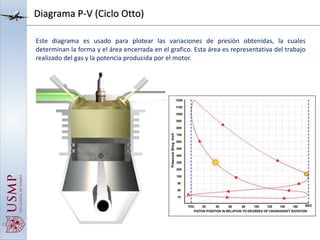 Diagrama P-V (Ciclo Otto)
Este diagrama es usado para plotear las variaciones de presión obtenidas, la cuales
determinan la forma y el área encerrada en el grafico. Esta área es representativa del trabajo
realizado del gas y la potencia producida por el motor.
 