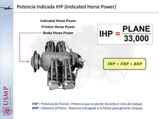 Potencia indicada IHP (Indicated Horse Power)
𝑰𝑯𝑷 = 𝑭𝑯𝑷 + 𝑩𝑯𝑷
FHP = Potencia de fricción. Potencia que se pierde durante el ciclo de trabajo.
BHP = Potencia al freno.- Potencia entregada a la hélice para generar empuje.
 