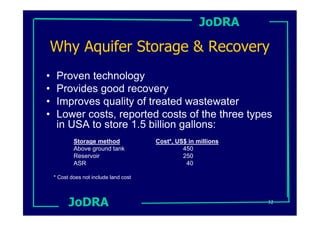 JoDRA

Why Aquifer Storage & Recovery
•    Proven technology
•    Provides good recovery
•    Improves quality of treated wastewater
•    Lower costs, reported costs of the three types
     in USA to store 1.5 billion gallons:
            Storage method              Cost*, US$ in millions
            Above ground tank                    450
            Reservoir                            250
            ASR                                   40

    * Cost does not include land cost




          JoDRA                                                  32
 