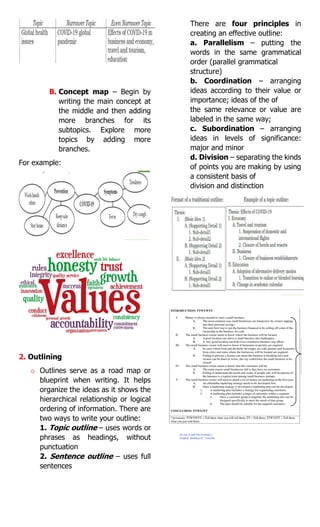 B. Concept map – Begin by
writing the main concept at
the middle and then adding
more branches for its
subtopics. Explore more
topics by adding more
branches.
For example:
2. Outlining
o Outlines serve as a road map or
blueprint when writing. It helps
organize the ideas as it shows the
hierarchical relationship or logical
ordering of information. There are
two ways to write your outline:
1. Topic outline – uses words or
phrases as headings, without
punctuation
2. Sentence outline – uses full
sentences
There are four principles in
creating an effective outline:
a. Parallelism – putting the
words in the same grammatical
order (parallel grammatical
structure)
b. Coordination – arranging
ideas according to their value or
importance; ideas of the of
the same relevance or value are
labeled in the same way;
c. Subordination – arranging
ideas in levels of significance:
major and minor
d. Division – separating the kinds
of points you are making by using
a consistent basis of
division and distinction
Do not re-sell this reviewer:)
Original: NewEye-07_Yve Elle
 