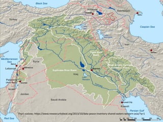 Πθγι εικόνασ: https://www.newsecuritybeat.org/2013/10/data-peace-inventory-shared-waters-western-asia/?q=1
 