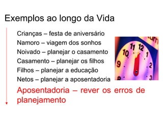 Exemplos ao longo da Vida
  Crianças – festa de aniversário
  Namoro – viagem dos sonhos
  Noivado – planejar o casamento
  Casamento – planejar os filhos
  Filhos – planejar a educação
  Netos – planejar a aposentadoria
  Aposentadoria – rever os erros de
  planejamento
 