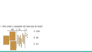 002#pedagogy math test | PPTX