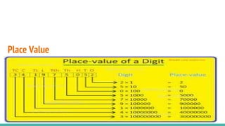 002#pedagogy math test | PPTX