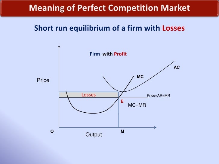 perfect competitive market A perfectly competitive market or industry contains a large this is due partly to the fact that perfect competition is an idealized market structure that does not. perfect competitive market A perfectly competitive market or industry contains a large this is due partly to the fact that perfect competition is an idealized market structure that does not.