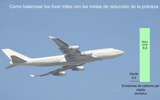 Como balancear los food miles con las metas de reducción de la pobreza
Emisiones de carbono per
cápita
(ton/año)
Kenia
0.2
Reino
Unido
9.3
 