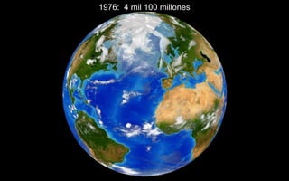 1976: 4 mil 100 millones
 