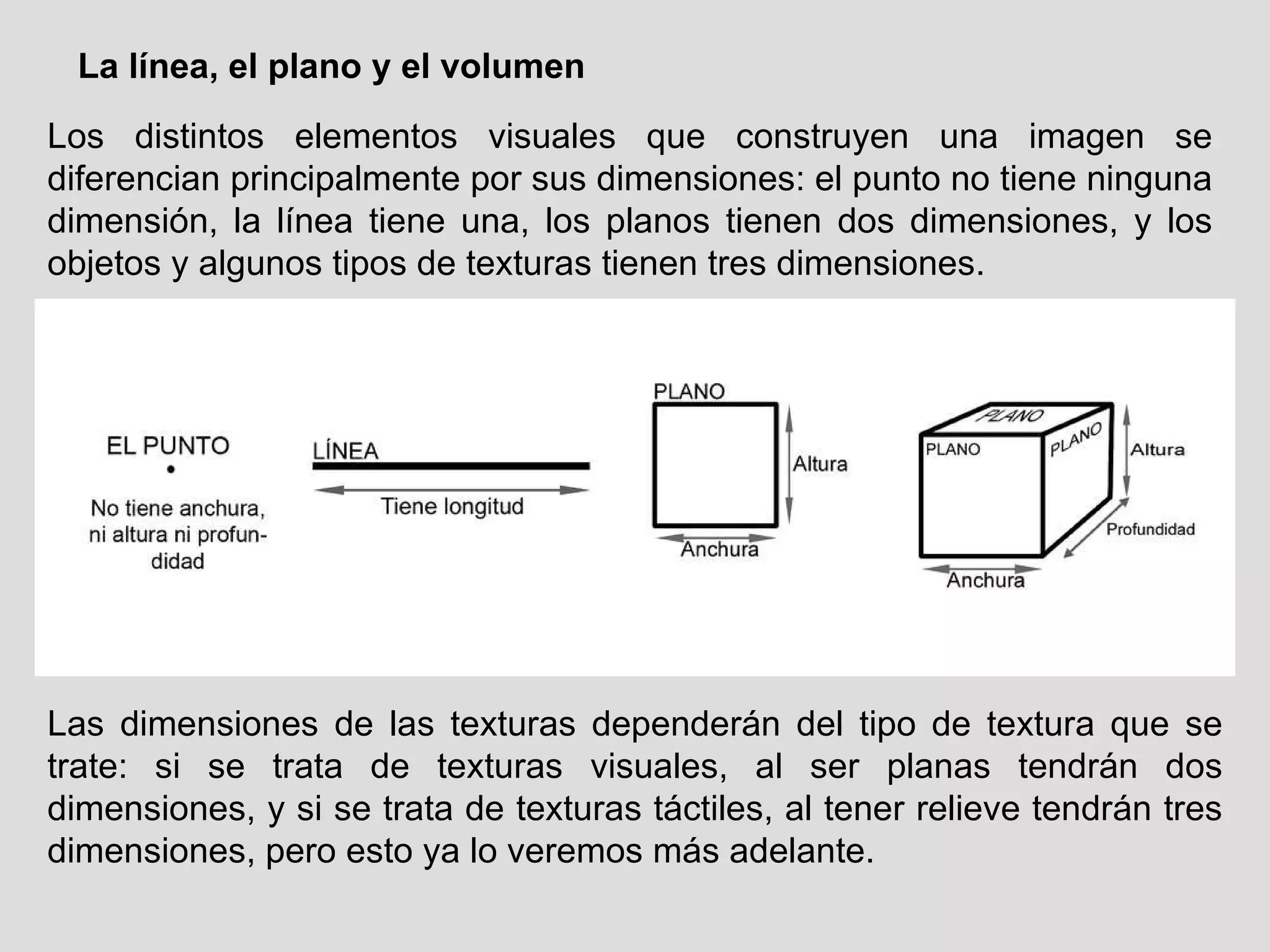 La línea, el plano y el volumen Las dimensiones de las texturas dependerán del tipo de textura que se trate: si se trata de texturas visuales, al ser planas tendrán dos dimensiones, y si se trata de texturas táctiles, al tener relieve tendrán tres dimensiones, pero esto ya lo veremos más adelante. Los distintos elementos visuales que construyen una imagen se diferencian principalmente por sus dimensiones: el punto no tiene ninguna dimensión, la línea tiene una, los planos tienen dos dimensiones, y los objetos y algunos tipos de texturas tienen tres dimensiones. 
