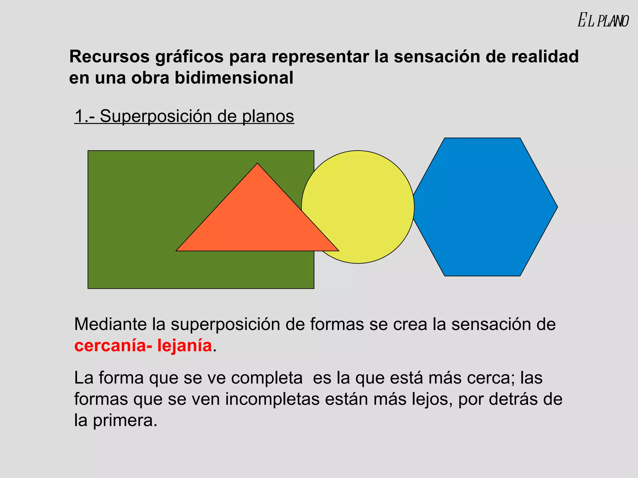 El plano Mediante la superposición de formas se crea la sensación de  cercanía- lejanía . La forma que se ve completa  es la que está más cerca; las formas que se ven incompletas están más lejos, por detrás de la primera. 1.- Superposición de planos Recursos gráficos para representar la sensación de realidad en una obra bidimensional 