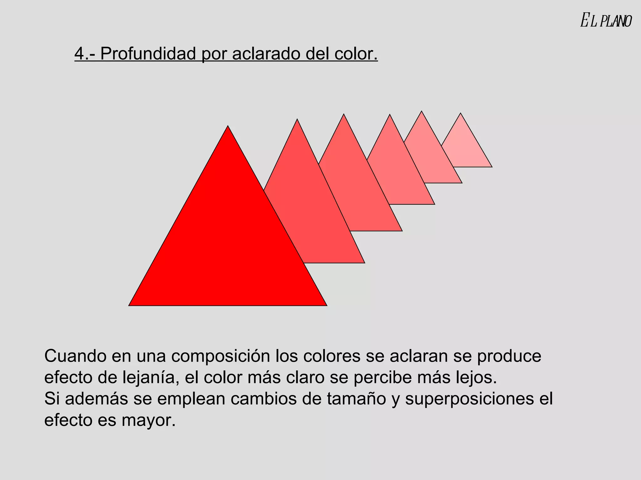 El plano Cuando en una composición los colores se aclaran se produce efecto de lejanía, el color más claro se percibe más lejos. Si además se emplean cambios de tamaño y superposiciones el efecto es mayor. 4.- Profundidad por aclarado del color. 