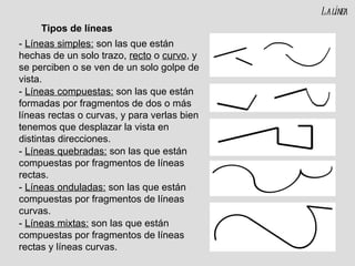 -  Líneas simples:  son las que están hechas de un solo trazo,  recto  o  curvo , y se perciben o se ven de un solo golpe de vista. -  Líneas compuestas:  son las que están formadas por fragmentos de dos o más líneas rectas o curvas, y para verlas bien tenemos que desplazar la vista en distintas direcciones. -  Líneas quebradas:  son las que están compuestas por fragmentos de líneas rectas. -  Líneas onduladas:  son las que están compuestas por fragmentos de líneas curvas. -  Líneas mixtas:  son las que están compuestas por fragmentos de líneas rectas y líneas curvas. Tipos de líneas La línea 