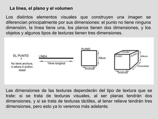 La línea, el plano y el volumen Las dimensiones de las texturas dependerán del tipo de textura que se trate: si se trata de texturas visuales, al ser planas tendrán dos dimensiones, y si se trata de texturas táctiles, al tener relieve tendrán tres dimensiones, pero esto ya lo veremos más adelante. Los distintos elementos visuales que construyen una imagen se diferencian principalmente por sus dimensiones: el punto no tiene ninguna dimensión, la línea tiene una, los planos tienen dos dimensiones, y los objetos y algunos tipos de texturas tienen tres dimensiones. 