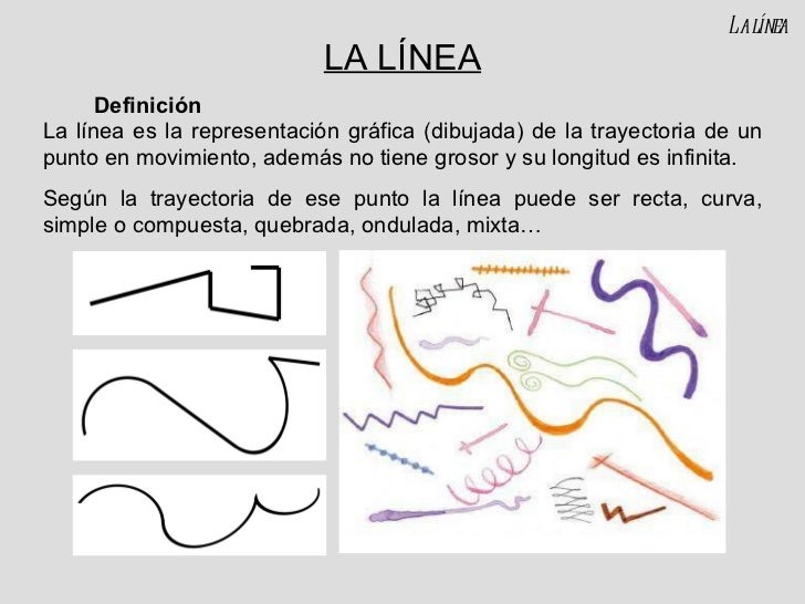 Resultado de imagen para tipos de líneas y su clasificacion