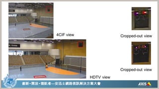 Cropped-outview4CIF viewCropped-outviewHDTVview