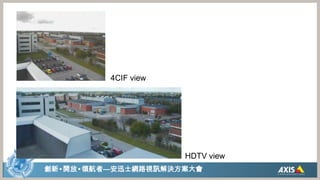 4CIF viewHDTV view