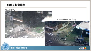 HDTV 影像比較Non-HDTVAXIS P1344 (HDTV)