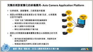 完整的視訊智慧化的終極應用- Axis Camera Application Platform位移偵測、遮蔽警報…已經是基本配備視訊分析需要全部或者部分在“前端”完成，以保證真正的可升級性 “前端” 包含了網路攝影機和視訊編碼器等確保視訊分析基於原始的未損失的視訊最小化網路中的視訊流量 輕松支援系統規模的不斷升級視訊分析需要與後臺軟體緊密整合以保證真正的可用性軟件接收前端設備視訊分析的資料登錄，再處理並將結果呈現給用戶需要基於開放的標準以保證互通性和靈活性視訊分析功能視訊分析功能視訊分析功能視訊分析功能視訊分析功能