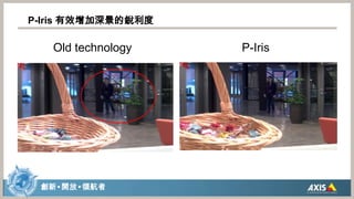 P-Iris 有效增加深景的銳利度Old technology P-Iris