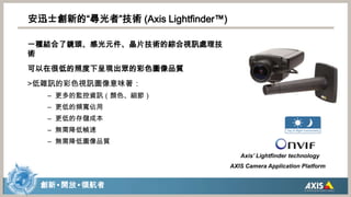  支援離線儲存(SD卡)