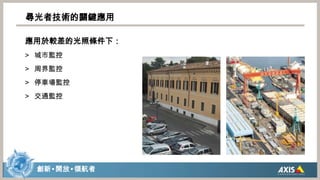  在地的技術支援、全球領導品牌其他廠商的結果300Mbps, 22T但是 售價不包含鏡頭