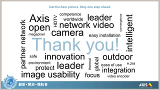  沒有寬動態(WDR)