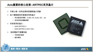 Axis重要的核心技術- ARTPEC系列晶片市場上唯一自有品牌的設備與晶片原廠為了網路監控所發展的特殊晶片符合監控的需要：H.264, I/O, Audio, SD….etc有效的降低傳輸頻寬目前採用的晶片：AXISARTPEC-3AXISARTPEC-4 (2011 Q3)低耗電卻不影響效能可控制的溫度綠色環保