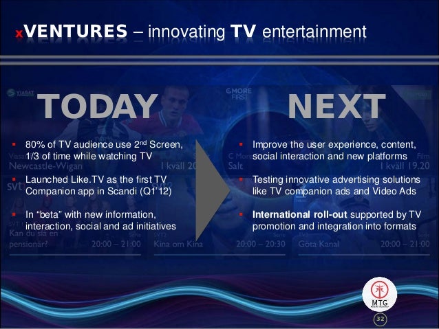 002 Rikard Steiber Digital Overview MTGx