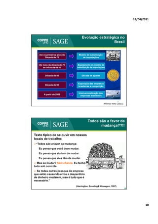 18/04/2011




                                     Evolução estratégica no
                                                      Brasil




                                                                        19
                                                        Affonso Neto (2011)




                                         Todos são a favor da
                                                mudança??!!

Texto típico de se ouvir em nossos
locais de trabalho:
“Todos são a favor da mudança:
   Eu penso que você deve mudar.
   Eu penso que ela tem de mudar.
   Eu penso que eles têm de mudar.
 Mas eu mudar? Sem chance. Eu tenho
tudo b
t d sob controle.
           t l
 Se todas outras pessoas da empresa
que estão causando erros e desperdício
de dinheiro mudarem, isso é tudo que é
necessário.”

                               (Harrington, Esseling& Ninwegen, 1997)
                                                                              20




                                                                                          10
 