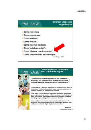 18/04/2011




                                               Diversas visões da
                                                     organização


Como máquinas;
Como organismos;
Como cérebros;
Como culturas;
Como sistemas políticos;
Como “prisões mentais”;
Como “prisões mentais”;
Como “fluxos e transformações”;
Como “instrumentos de dominação”.
                                               Fonte: Morgan  (1986).




                          Como implantar processos
                          sem cultura de regras?


         “A indefinição sobre a implantação dos processos
         advêm em sua maior parte da falta de regras claras. É
         necessária a governança das regras imediatamente”.
                                             imediatamente


         Business Rule: a statement that defines or constrains some aspect of
         the business …[which is] intended to assert business structure, or to
         control or influence the behaviorof the business

          Rule: one of a set of explicit or understood regulations or principles
         governing conductor procedure within a particular area of activity … a
         law or principle that operates within a particular sphere of knowledge,
         l         i i l th t        t      ithi     ti l     h      fk     l d
         describing, or prescribing what is possible or allowable

         Business Governance: a process, organizational function, set of
         techniques, and systematic approach for creating and deploying policy
         and business rules into day-to-day business operations

                                                                        Ross(2010)
                                                             Business Rules Journal 22




                                                                                                11
 