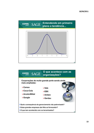 18/04/2011




                             Entendendo em primeiro
                             plano a tendência...




                                                         25




                             O que acontece com as
                             organizações?

  Corporações de muito grande porte sendo ainda
  mais ampliadas:

   Cemex                    Vale
   Coca-Cola                EBX
   ArcelorMittal            Ambev
   Google
       g                     Gerdau


Qual a consequência do gerenciamento não padronizado?
Estas grandes empresas são fiéis ao fornecedor?
O que tem acontecido com os terceirizados?
                                                         26




                                                                     13
 
