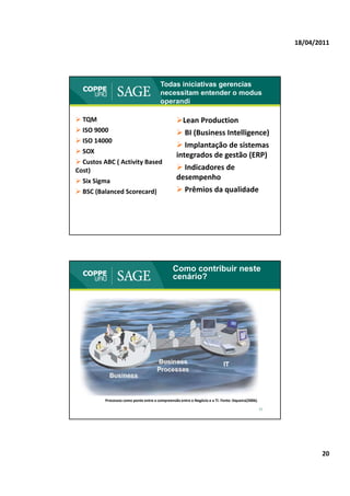 18/04/2011




                                         Todas iniciativas gerencias
                                         necessitam entender o modus
                                         operandi

 TQM                                             Lean Production
 ISO 9000
  ISO 9000                                         BI (Business Intelligence)
 ISO 14000
                                                   Implantação de sistemas 
 SOX
                                                  integrados de gestão (ERP)  
 Custos ABC ( Activity Based 
Cost)                                              Indicadores de 
 Six Sigma
  Six Sigma                                       desempenho
 BSC (Balanced Scorecard)                         Prêmios da qualidade




                                                Como contribuir neste
                                                cenário?




          Processos como ponte entre a compreensão entre o Negócio e a TI. Fonte: Siqueira(2006).

                                                                                                    40




                                                                                                                20
 