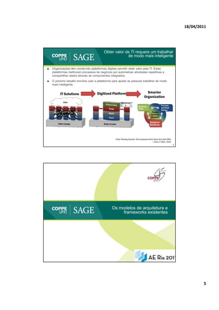 18/04/2011




                                          Obter valor da TI requere um trabalhar
                                                       de modo mais inteligente


■   Organizações têm construído plataformas digitais permitir obter valor pela TI. Estas
    plataformas melhoram processos de negócios por automatizar atividades repetitivas e
    compartilhar dados através de componentes integrados.
■   O próximo desafio envolve usar a plataforma para ajudar as pessoas trabalhar de modo
    mais inteligente.


          IT Solutions               Digitized Platform                                Smarter
                                                                                     Organization
            Data                                         Warehous
                                                            e                                             Process
                                                                              Business
                                                                              Rules                       and Role
                                                                                                          Design
                                                                                              People
                                                                                              Working
                                                                                              Smarter

                                                                                            Analytical
                                                                                            Backbone




                                                   Fonte: Working Smarter: How Companies Drive Value from their ERPs,
                                                                                              J. Ross, P. Weill,, 2010.
                                                                                                                          9




                                                Os modelos de arquitetura e
                                                     frameworks existentes




                                                                                                                                      5
 