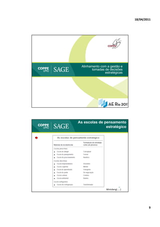 18/04/2011




  Alinhamento com a gestão e
         tomadas de decisões
                 estratégicas




As escolas de pensamento
               estratégico




                               18
                  Mintzberg(.....)




                                             9
 