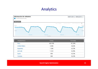 Analytics




Search Engine Optimization   13
 