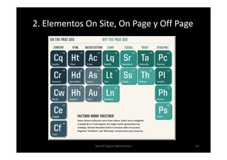 2. Elementos On Site, On Page y Off Page




               Search Engine Optimization   14
 