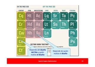 Depende del dueño
                             Depende de quién
  del Site y quién
                              realice el diseño
 realice el diseño


         Search Engine Optimization               18
 
