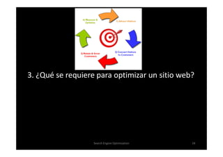 3. ¿Qué se requiere para optimizar un sitio web?




                   Search Engine Optimization   24
 