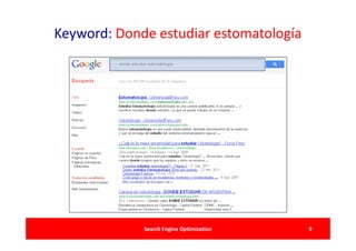 Keyword: Donde estudiar estomatología




             Search Engine Optimization   9
 