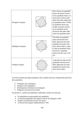 Dois vértices do quadrado
                                                           menor são pontos exterio-
                                                           res do quadrado maior e os
                                                           outros dois vértices estão
                                                           sobre dois lados adjacentes
Hexágono irregular                                         do quadrado maior. O lado
                                                           do quadrado menor que
                                                           contém os pontos exterio-
                                                           res do quadrado maior
                                                           intersecta dois lados adja-
                                                           centes do quadrado maior.

                                                           Três lados do quadrado
                                                           maior intersectam dois
                                                           lados adjacentes do outro
                                                           quadrado em pontos inte-
Heptágono irregular                                        riores destes lados; o quar-
                                                           to lado do quadrado maior
                                                           intersecta o quadrado
                                                           menor num dos seus vérti-
                                                           ces.

                                                            Cada lado de cada um dos
                                                           quadrados intersecta dois
Octógono regular                                           lados adjacentes do outro
                                                           quadrado em pontos inte-
                                                           riores destes lados.




Convém assinalar que alguns polígonos não se podem obter por sobreposição parcial de
dois quadrados:

   •    Triângulos não rectângulos;
   •    Trapézios não rectângulos;
   •    Paralelogramos diferentes do rectângulo;
   •    Polígonos com mais de oito lados.
Na questão 2., a partir das amplitudes conhecidas e tendo em conta que:

    •   Os quadriláteros representados são quadrados;
    •   A soma das amplitudes dos ângulos internos do triângulo é 180º;
    •   Ângulos verticalmente opostos são iguais;
    •   A soma de dois ângulos suplementares é 180º;

                                          104
 