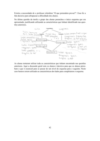 Existiu a necessidade de o professor relembrar “O que pretendem provar?”. Essa foi a
fala decisiva para ultrapassar a dificuldade dos alunos.
Na última questão da tarefa o grupo das alunas preencheu o único esquema que era
apresentado, justificando utilizando as características que tinham identificado nas ques-
tões anteriores.




As alunas tentaram utilizar toda as características que tinham encontrado nas questões
anteriores. Aqui a discussão geral com os alunos é decisiva para que os alunos perce-
bam o que é essencial para se passar de um nível do esquema para o seguinte. Neste
caso bastava terem utilizado as características dos lados para completarem o esquema.




                                           82
 