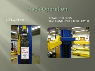 LIFT & SHAKE
LOWER TO LOCKS
RAISE AND UNLOCK TO LOWER
 
