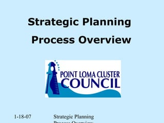 1-18-07 Strategic Planning
 
 
Strategic Planning
Process Overview
 