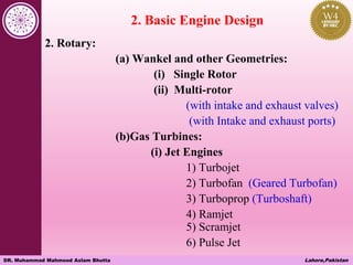 Comprehensive Classification and Design of Internal Combustion Engines ...