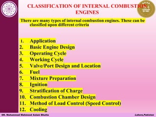Comprehensive Classification and Design of Internal Combustion Engines ...
