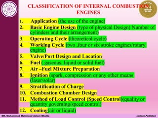 Comprehensive Classification and Design of Internal Combustion Engines ...