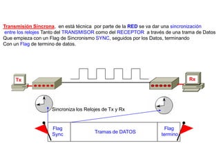Transmisión Síncrona, en está técnica por parte de la RED se va dar una sincronización
entre los relojes Tanto del TRANSMISOR como del RECEPTOR a través de una trama de Datos
Que empieza con un Flag de Sincronismo SYNC, seguidos por los Datos, terminando
Con un Flag de termino de datos.
Flag
Sync Tramas de DATOS
Flag
termino
Sincroniza los Relojes de Tx y Rx
Tx Rx
 