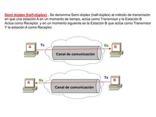 Semi dúplex (half-dúplex) , Se denomina Semi dúplex (half-dúplex) al método de transmisión
en que una estación A en un momento de tiempo, actúa como Transmisor y la Estación B
Actúa como Receptor, y en un momento siguiente es la Estación B que actúa como Transmisor
Y la estación A como Receptor.
A B
Canal de comunicación
A
B
Canal de comunicación
Tx
Tx
Rx
Rx
 